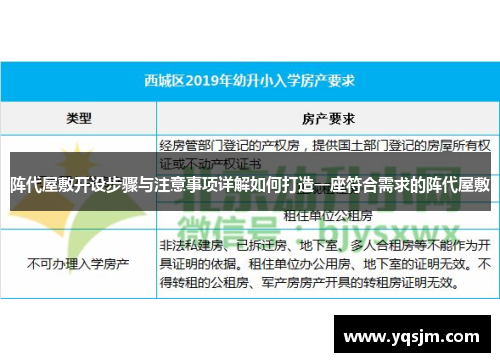 阵代屋敷开设步骤与注意事项详解如何打造一座符合需求的阵代屋敷